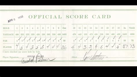 Tournament & Scorecard .